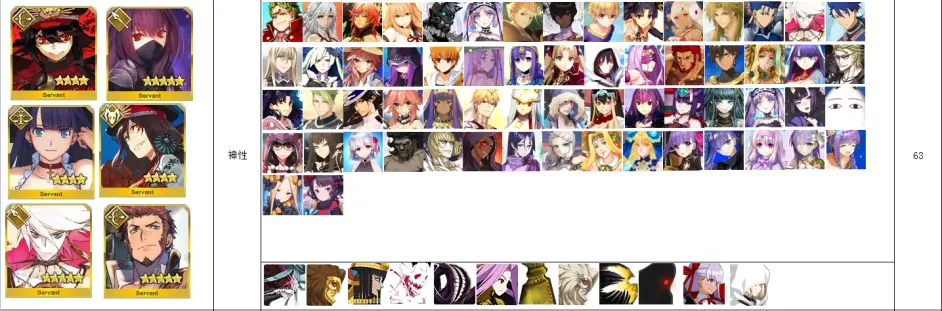 Fgo 从者特攻范围一览 最容易混淆的三个特攻你能分辨吗 哔哩哔哩