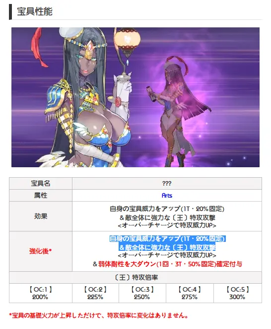 Fgo日服幕间本第五弹5 9开启 布姐 1001大加强 哔哩哔哩