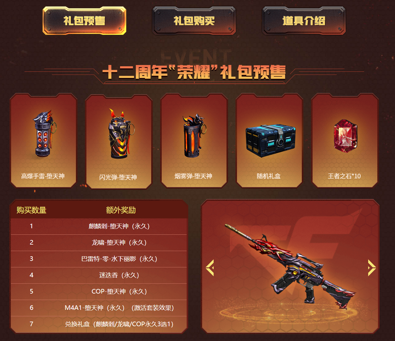 cf十二周年礼包预售开始你会购买吗