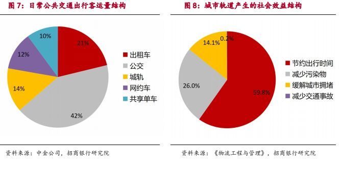 AC米兰官网-昆明市集中整治违规投放共享单车三部门联合约谈“松果出行”