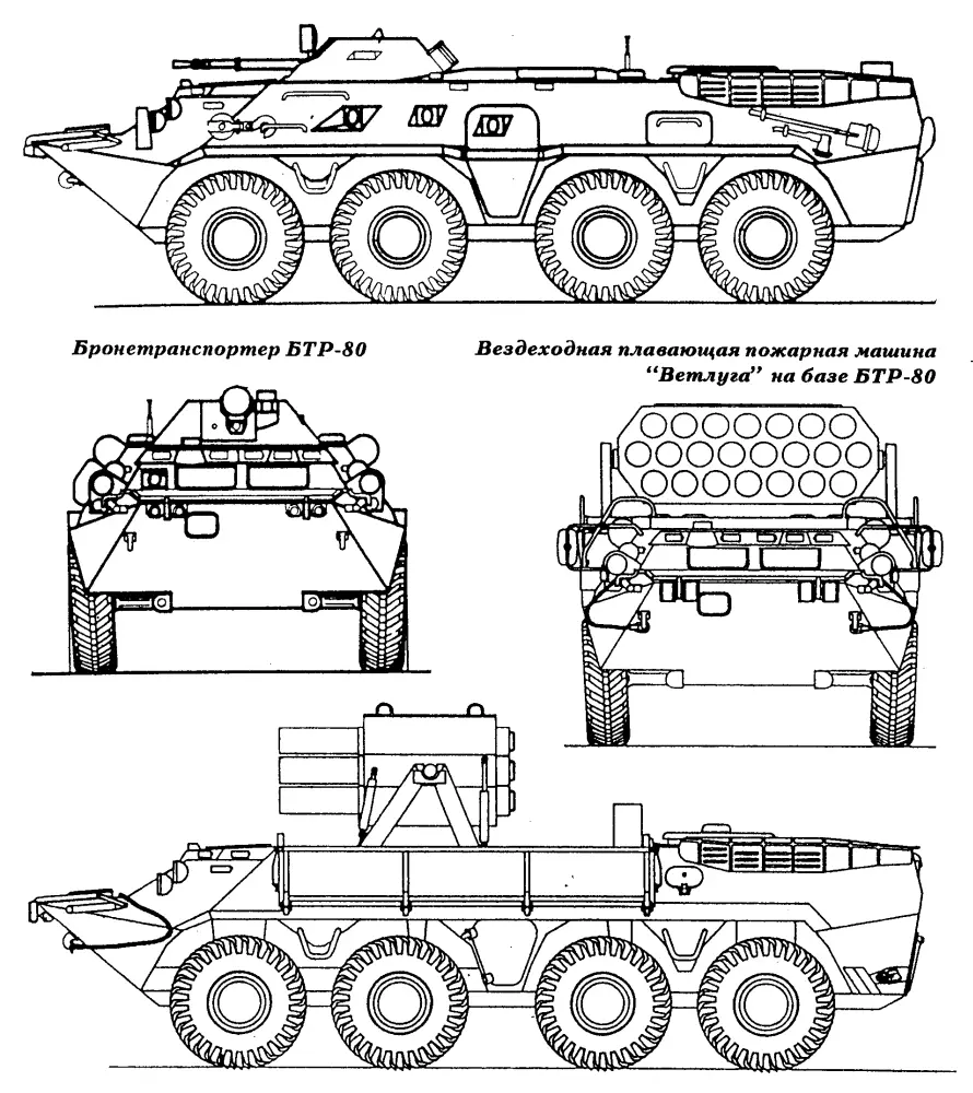乌克兰战场的常客之一:btr