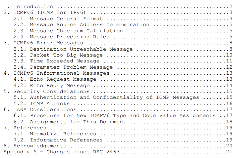 Icmpv6 