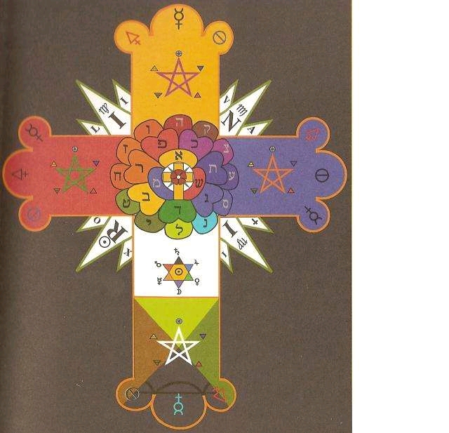 某魔法の禁书目录某系列考据蔷薇十字