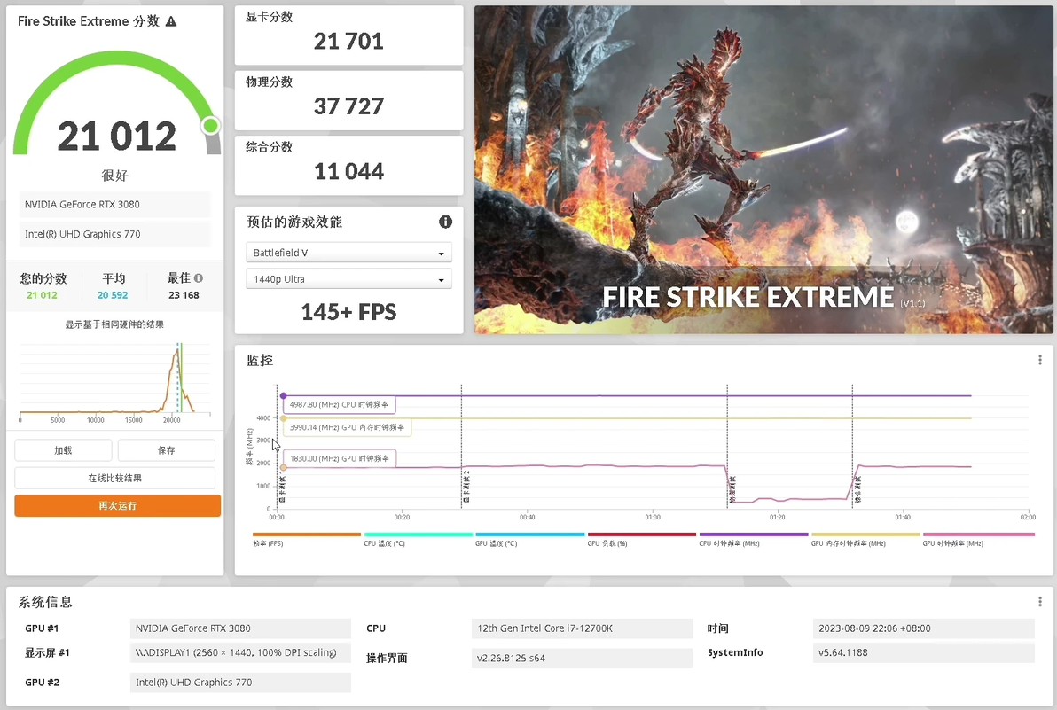 nvidia 536 99 536 67 vs 536 99 10 fps 