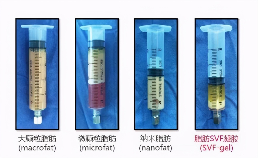 脂肪酸水溶液：生物科技领域的绿色革命