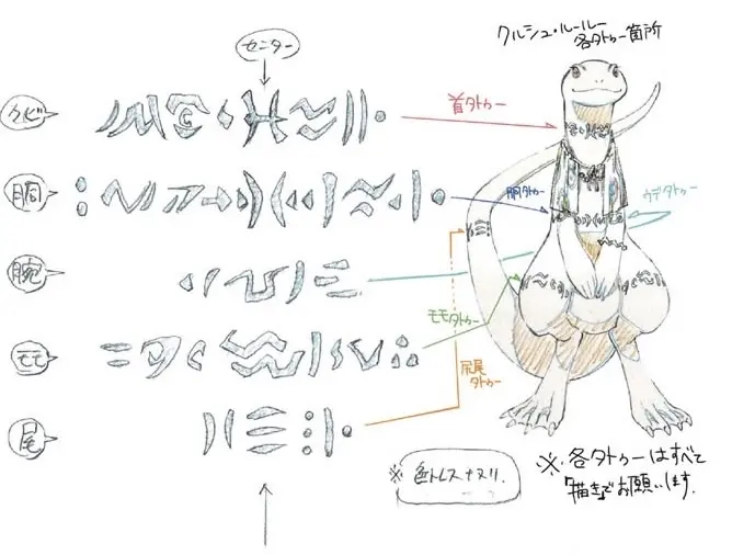 Overlord 角色大全库尔修 68 哔哩哔哩
