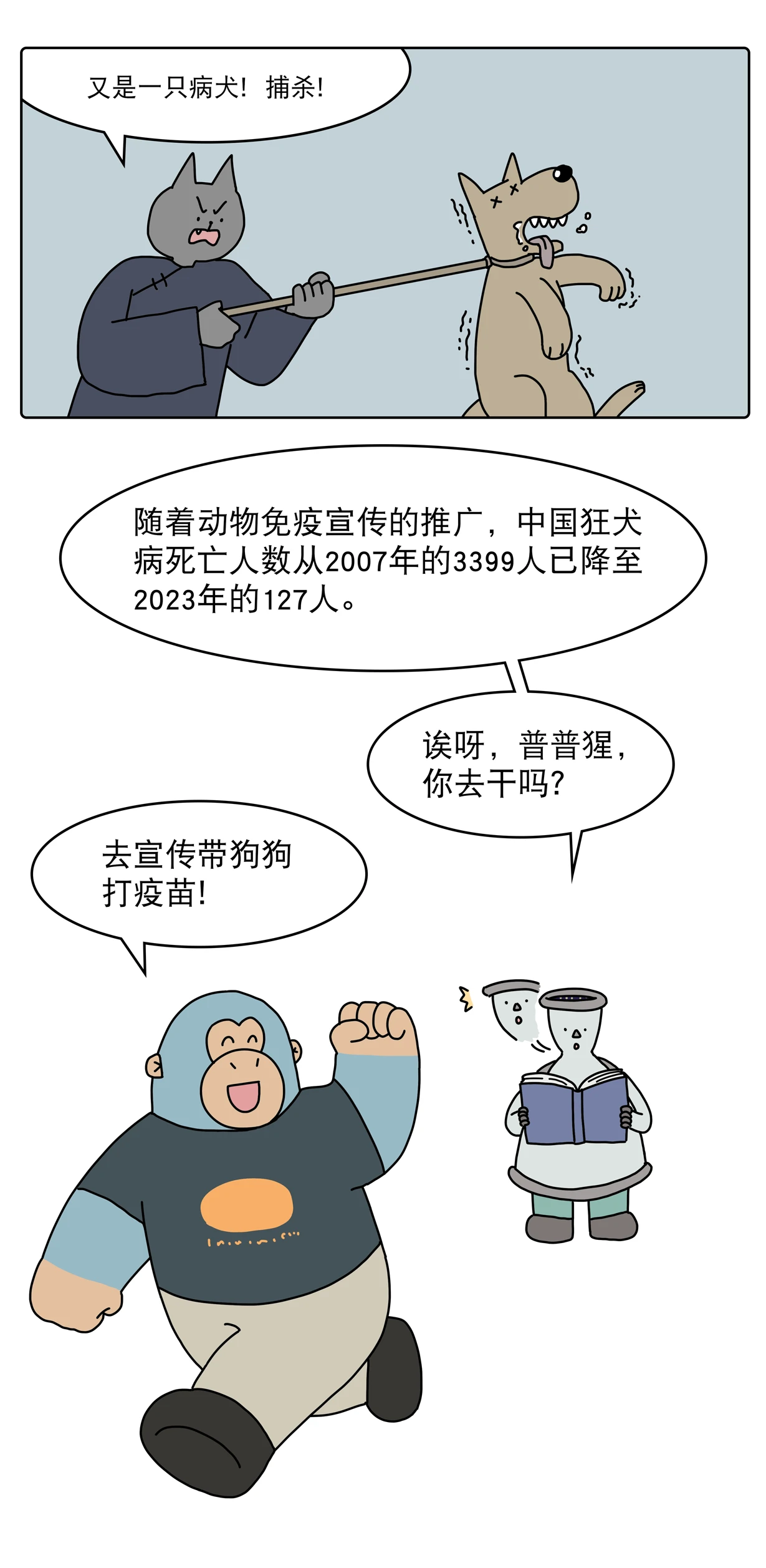 没打狂犬疫苗，被狗咬了只能等死吗？