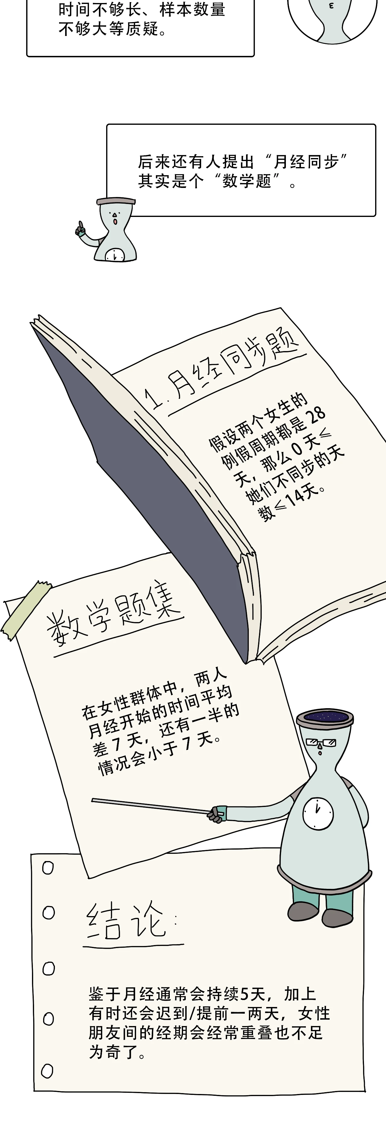 为什么女生月经会逐渐同步6