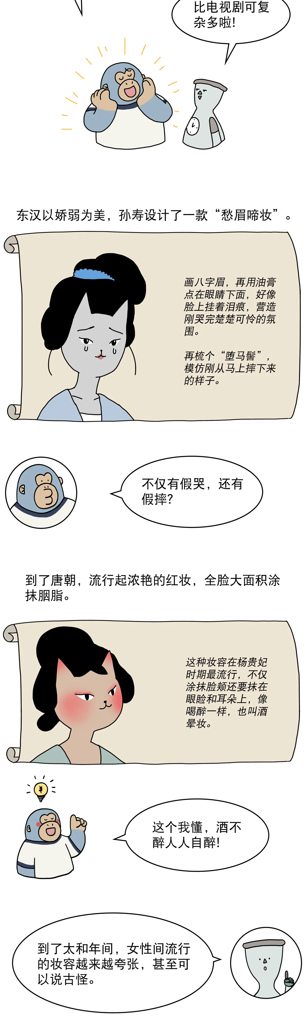 古人妆造到底有多奇葩2