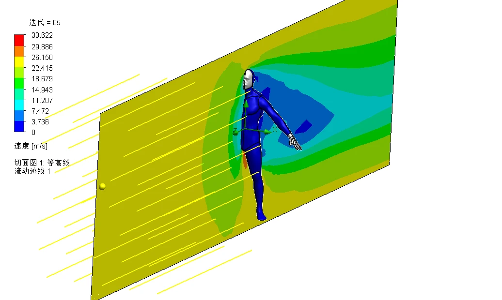 Simulation simulation