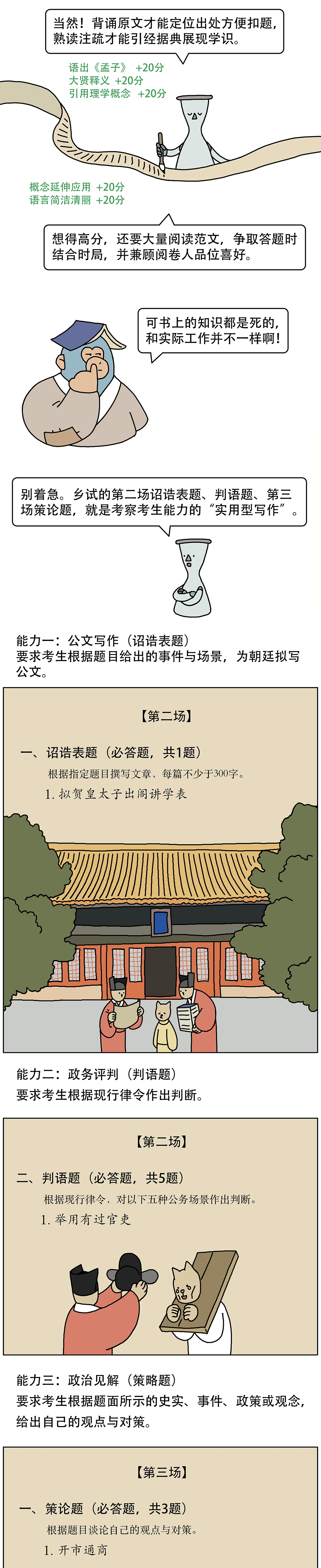 熟背四书五经能中状元吗2