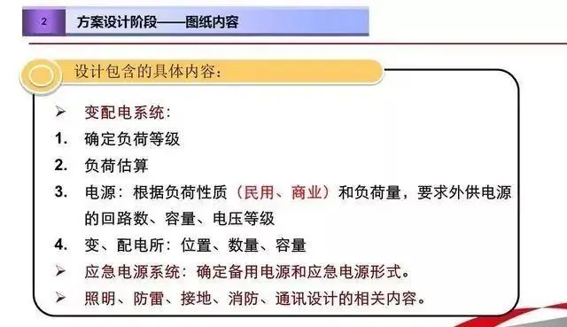 建筑电气设计工作主要流程是怎样的 接到一个项目 该如何入手 哔哩哔哩