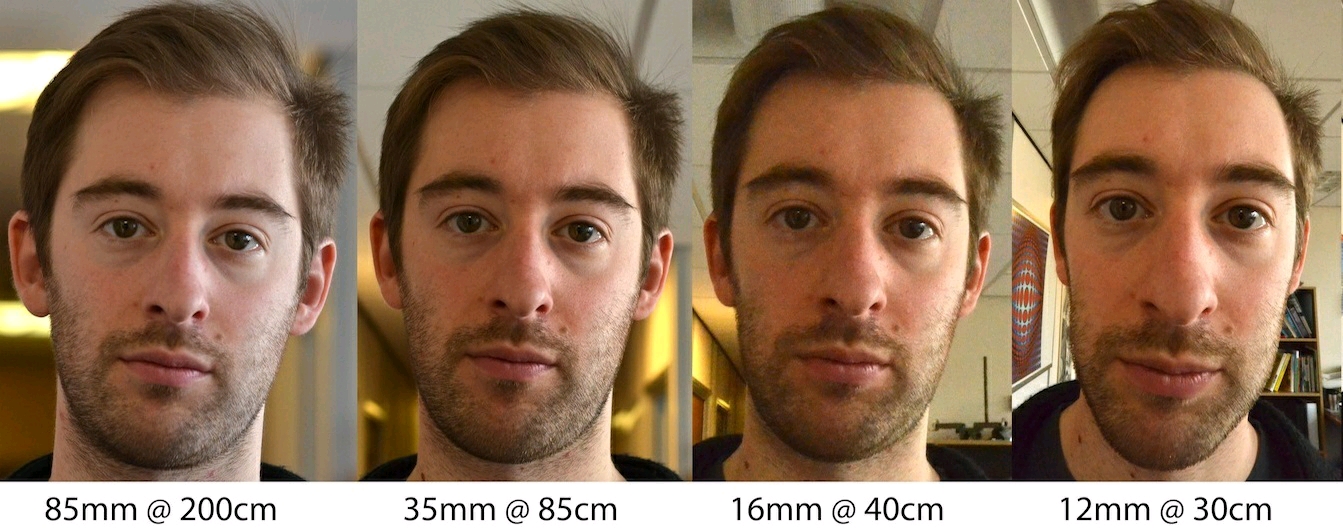 焦段对脸型的影响