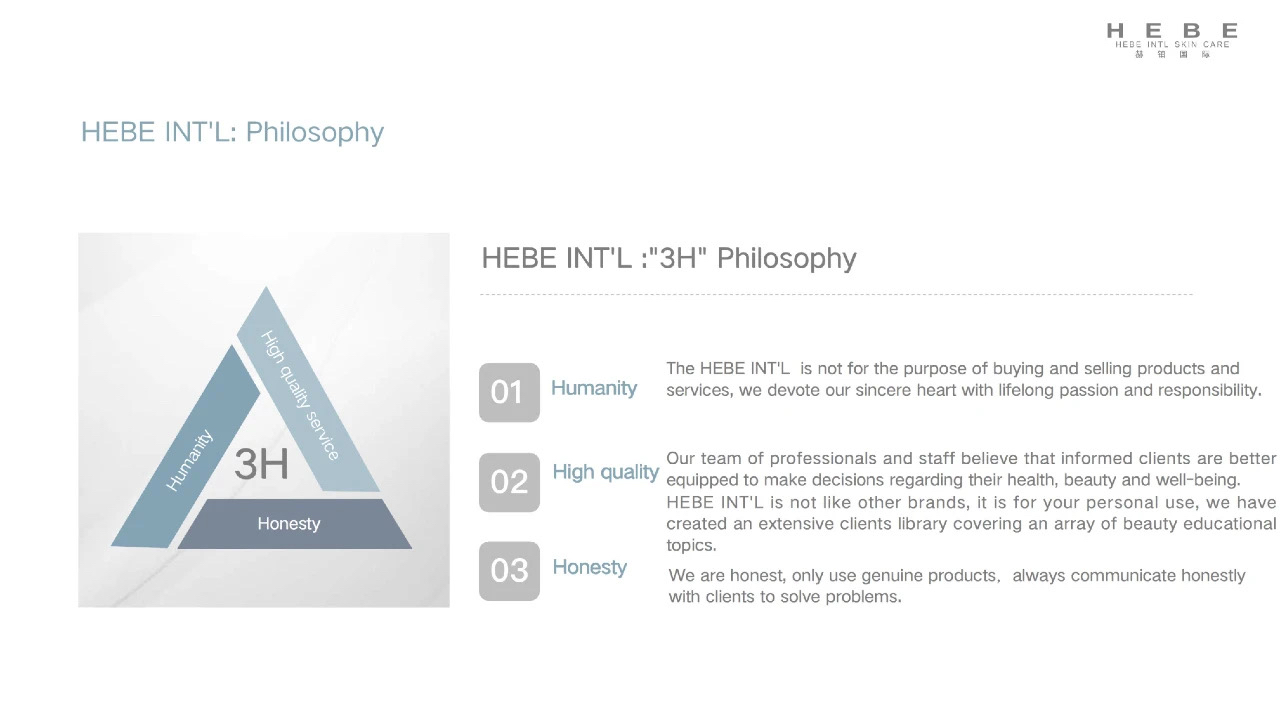 HEBE INT'L 赫铂国际品牌介绍/HEBE International Skin Care Center HEBEINTL 哔哩哔哩