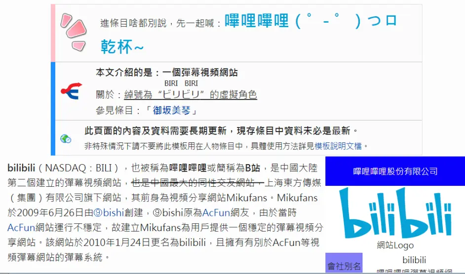 Bilibili 二次元聚集地 还是中国的youtube 哔哩哔哩