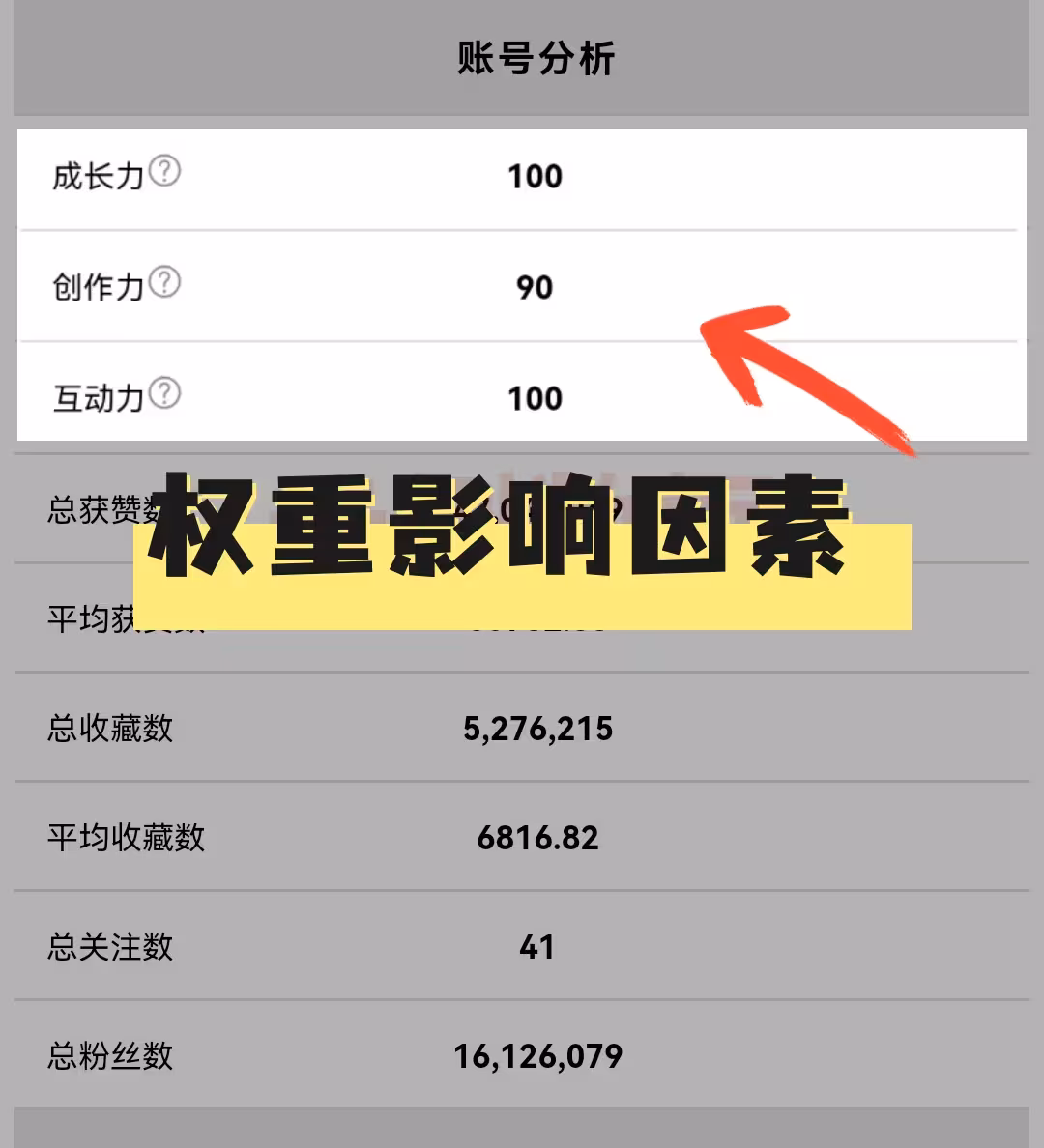 快手账号权重检测=快手账号权重怎么看