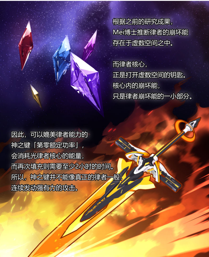 穿梭于银河之中去掠夺崩坏能,去掠夺这种营养,以供自己的世界能够存活