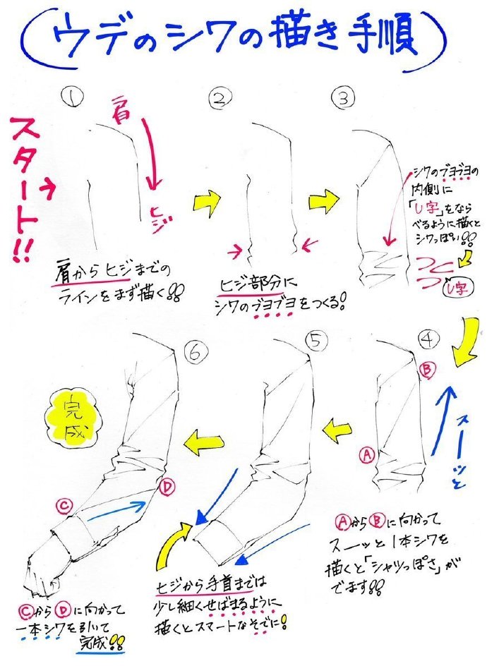 漫画中T恤的褶皱绘制教程~