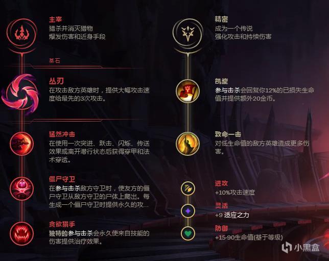 英雄联盟剑圣攻略