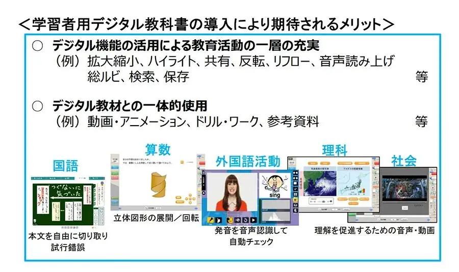 日本拟24年度全面引入电子教科书 哔哩哔哩