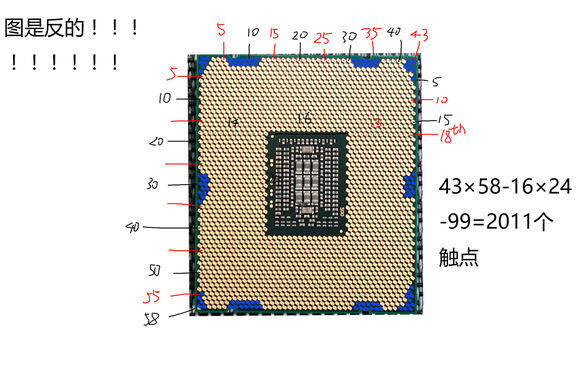 LGA2011 CPU针脚定义 - 哔哩哔哩