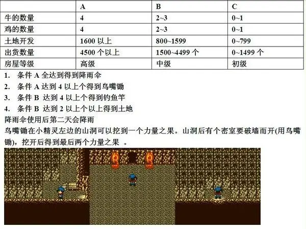 牧场物语1代攻略gb牧场物语初代攻略 哔哩哔哩
