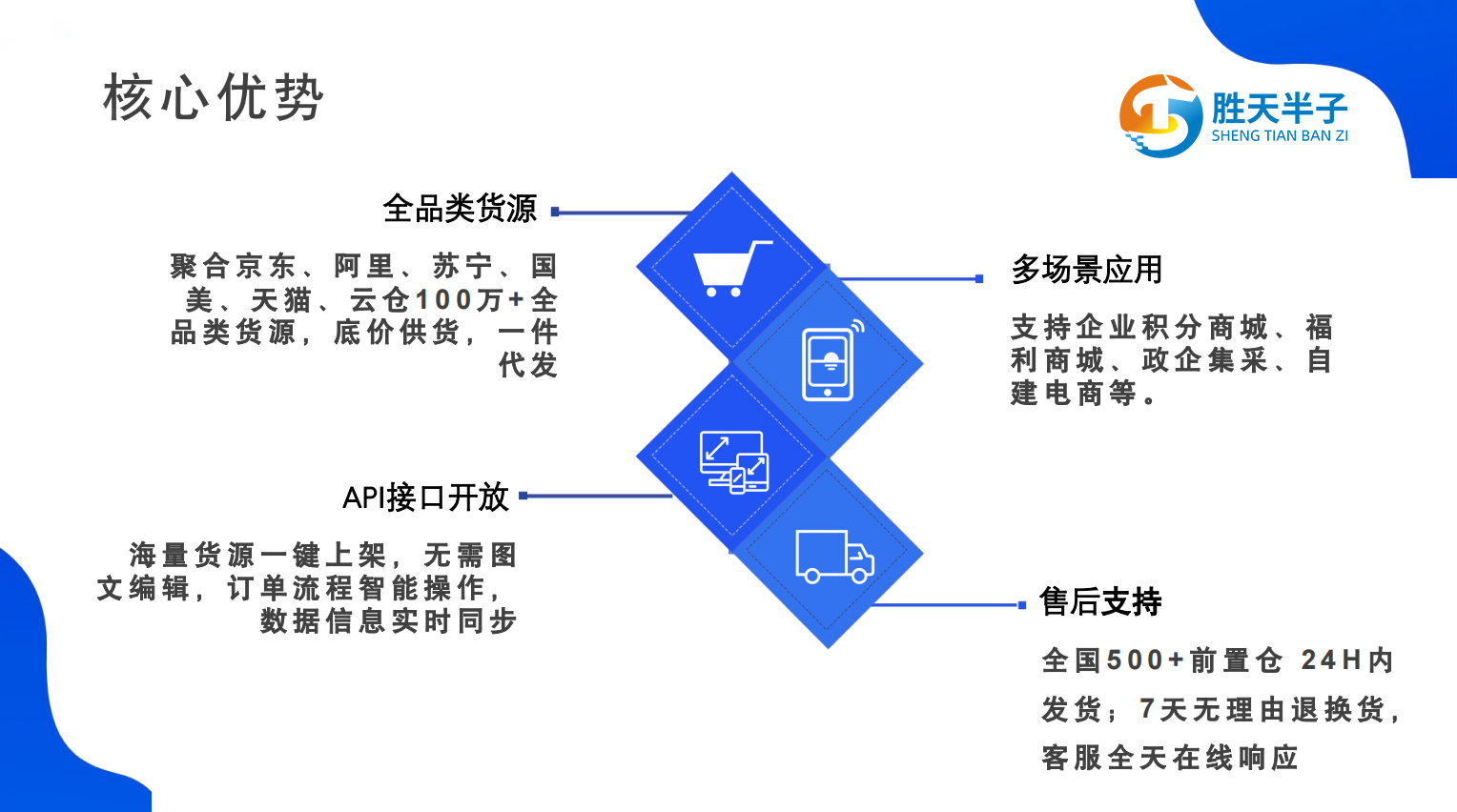 今日推送：移动档案柜档案存放密集柜单位+网上销售