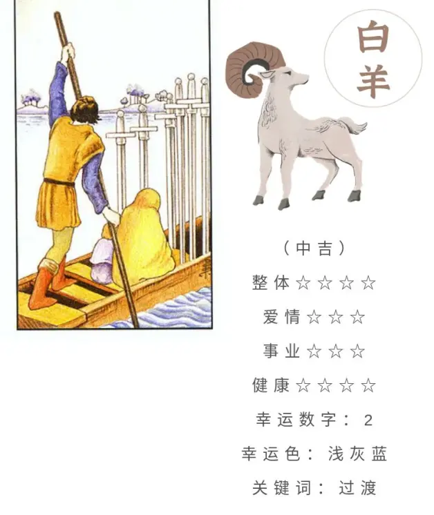 十二星座6月1日重要运势 双子座摩羯座大吉 哔哩哔哩