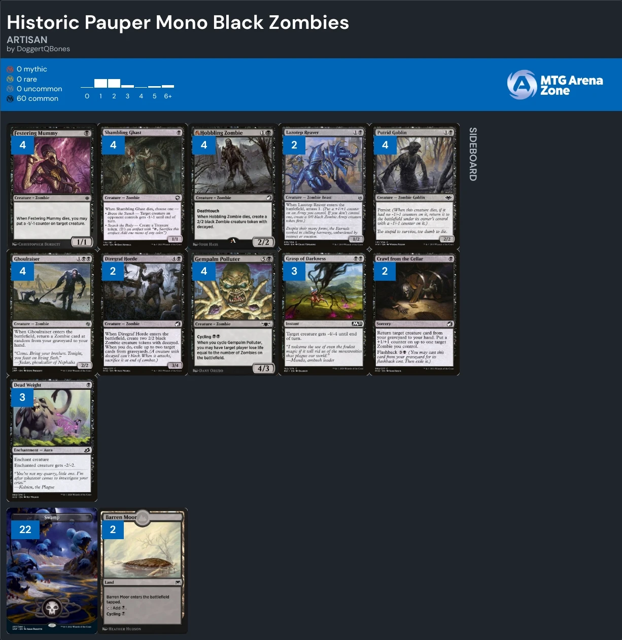 周中万智牌 史迹纯铁 牌组推荐（共20套） 哔哩哔哩