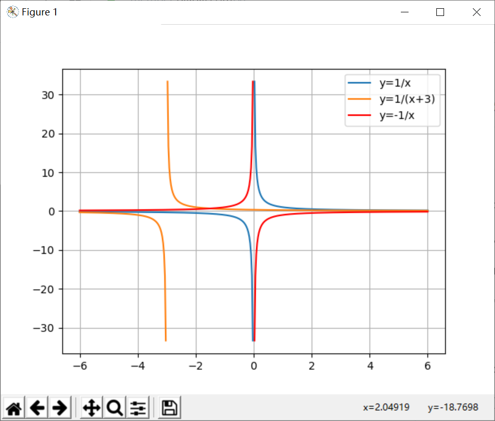 python-plt-plot