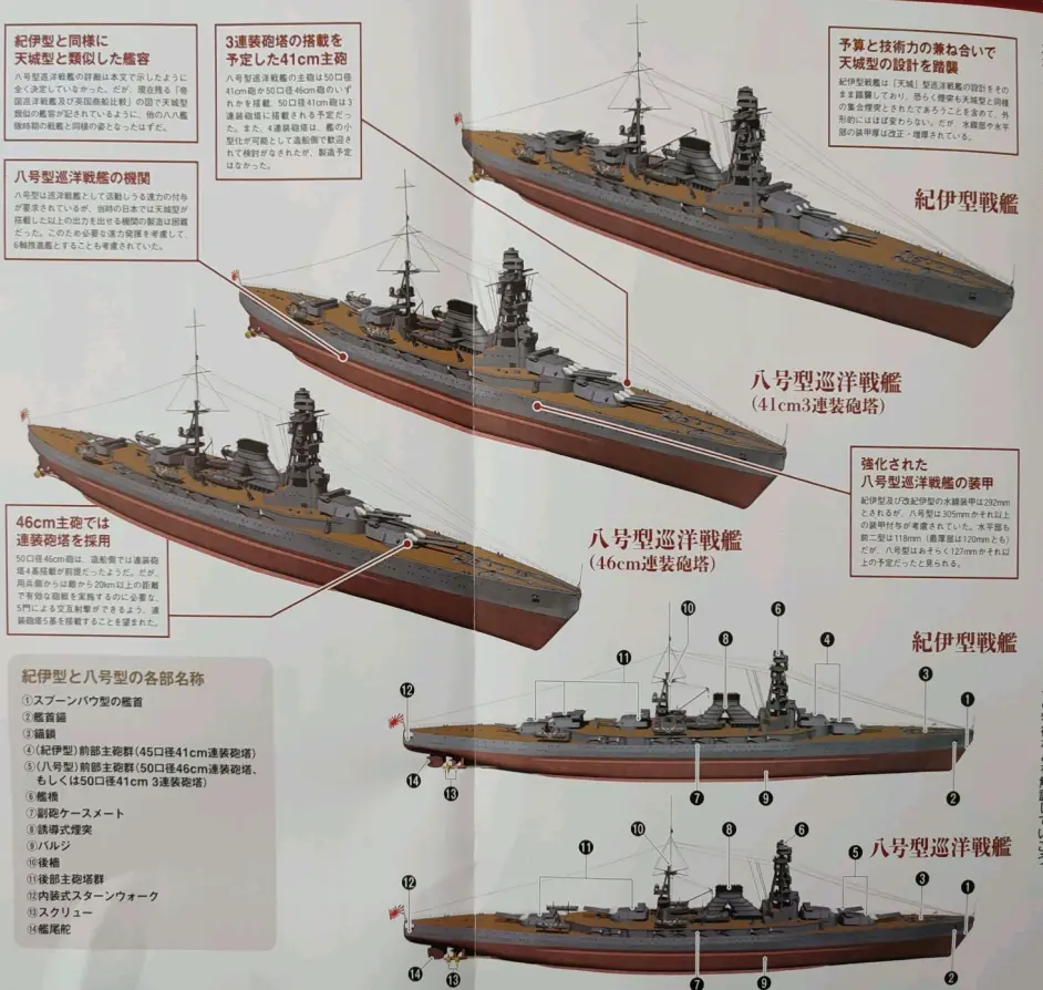 八重畳 本大和級 75 53 8cm Konki Ichiban - 神棚 - indiansecurityforceisf.in 八重畳 本大和級 75 53 8cm Konki Ichiban - 神棚 - indiansecurityforceisf.in