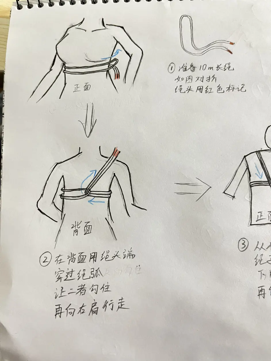 绳子张力的方向图示图片