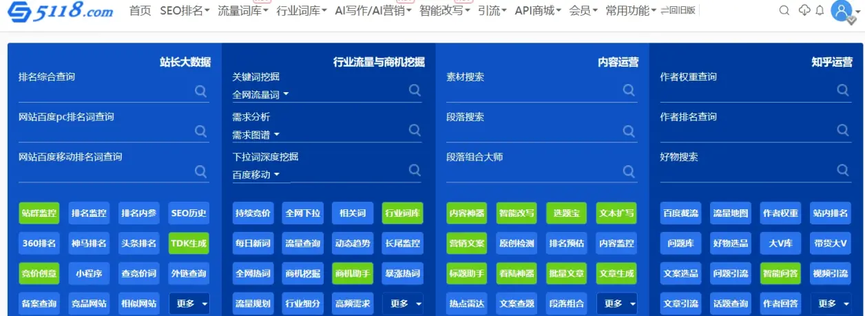 seo——seo优化推广工具有哪些网站管理常用？