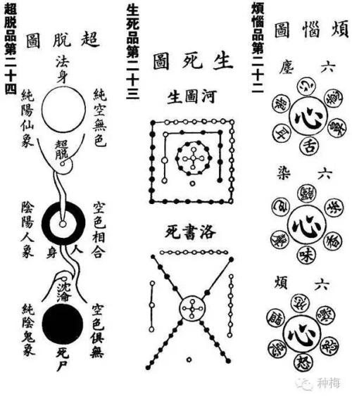 术之尽头,炁体源流.