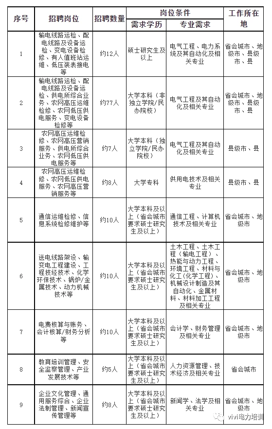 吉林大学分数线_吉林分数线2023_吉林分数线