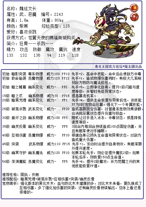 洛克王国 10 02周更新攻略篇 洛克小樱 梦幻联动 哔哩哔哩