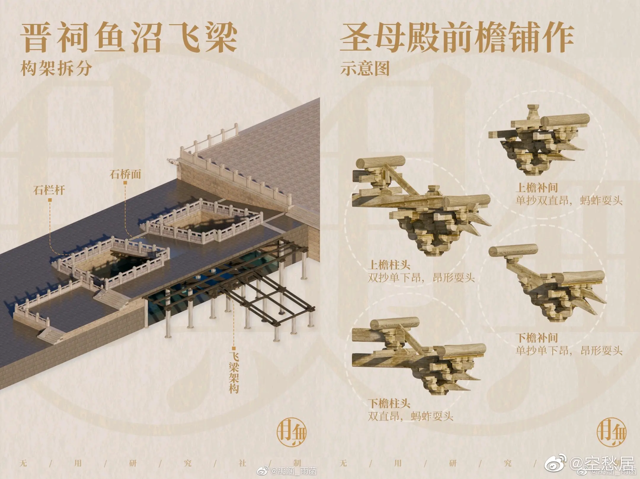 寻找山西古建——太原晋祠 - 哔哩哔哩