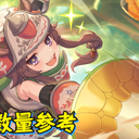 公主连结：5月N3/N2装备囤积思路和数量参考（要不要三管开摸呢）