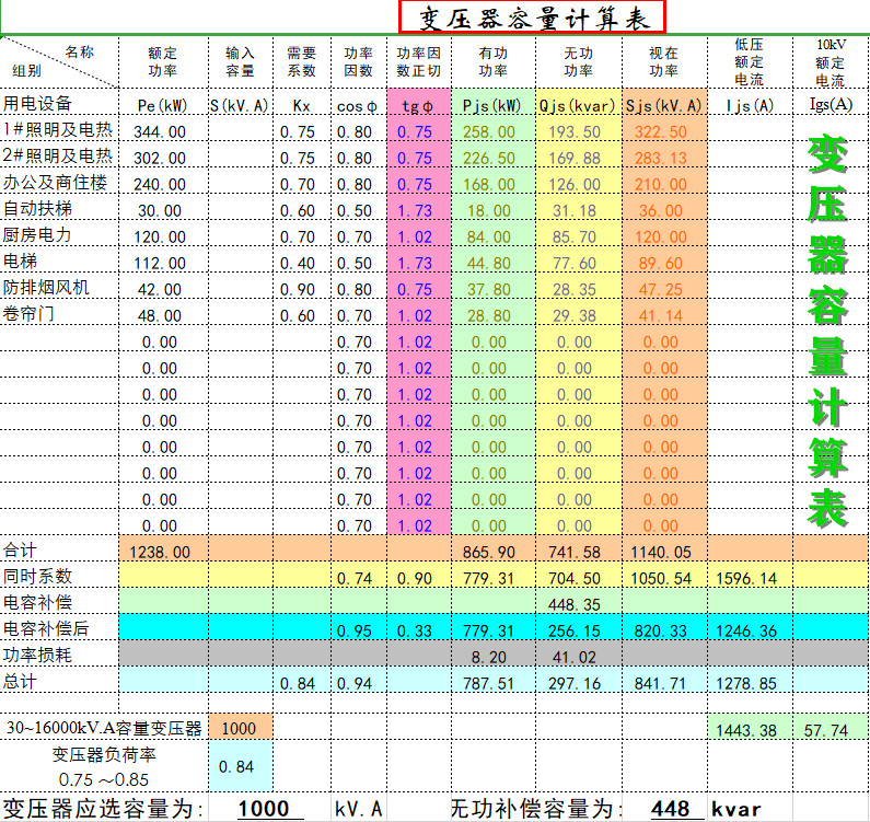 长春新区：优化“软”环境 开释新生机