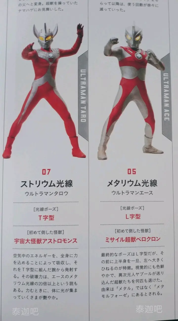 泰罗奥特曼设定