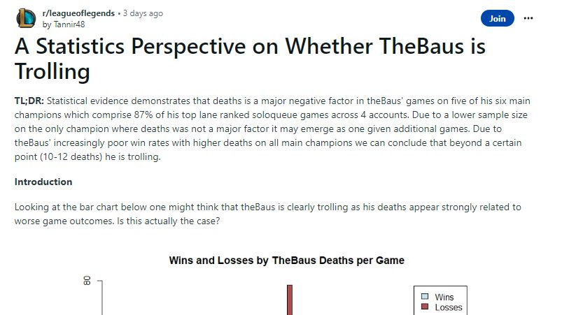 A Statistics Perspective on Whether TheBaus is Trolling : r/leagueoflegends