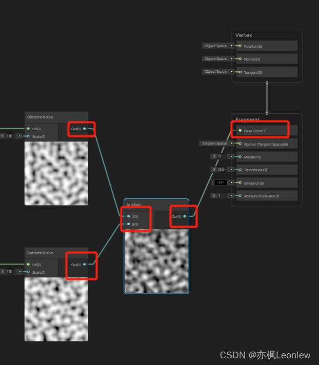 Shader Graph简介 - 哔哩哔哩