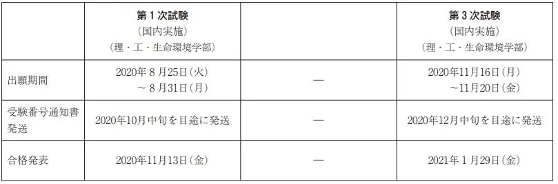 21年关西学院大学出愿早知道 哔哩哔哩