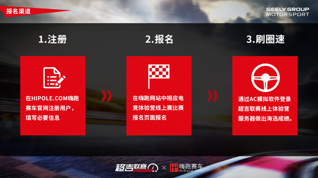 上海卡丁车：速度与激情的新玩法