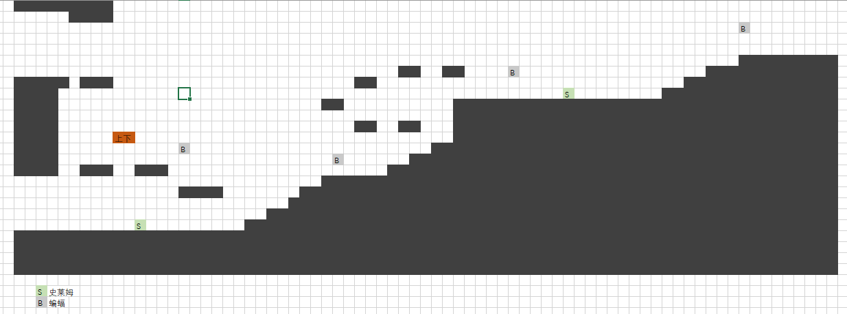 一个关卡设计的草图