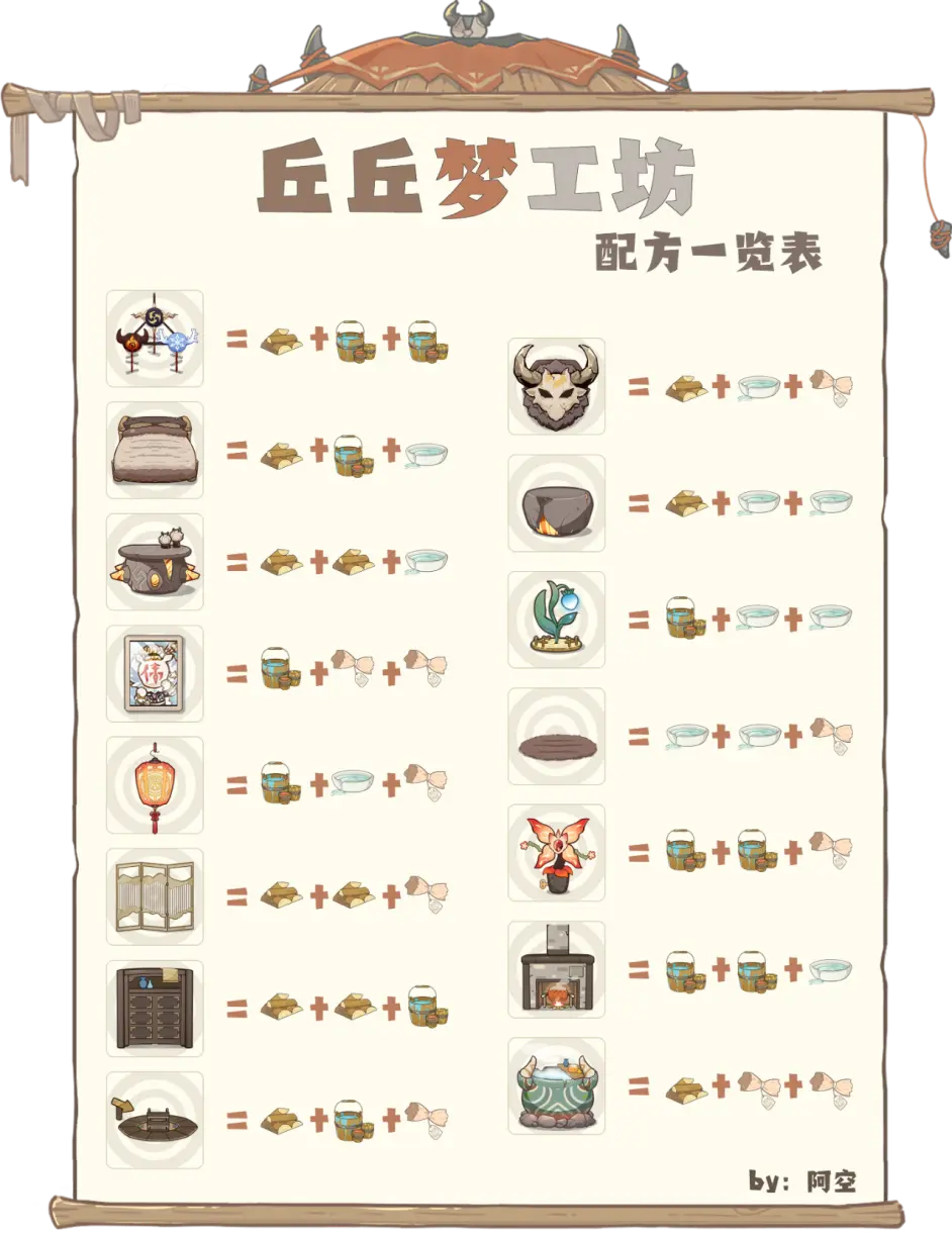 丘丘梦工坊!——家具合成公式 - 哔哩哔哩