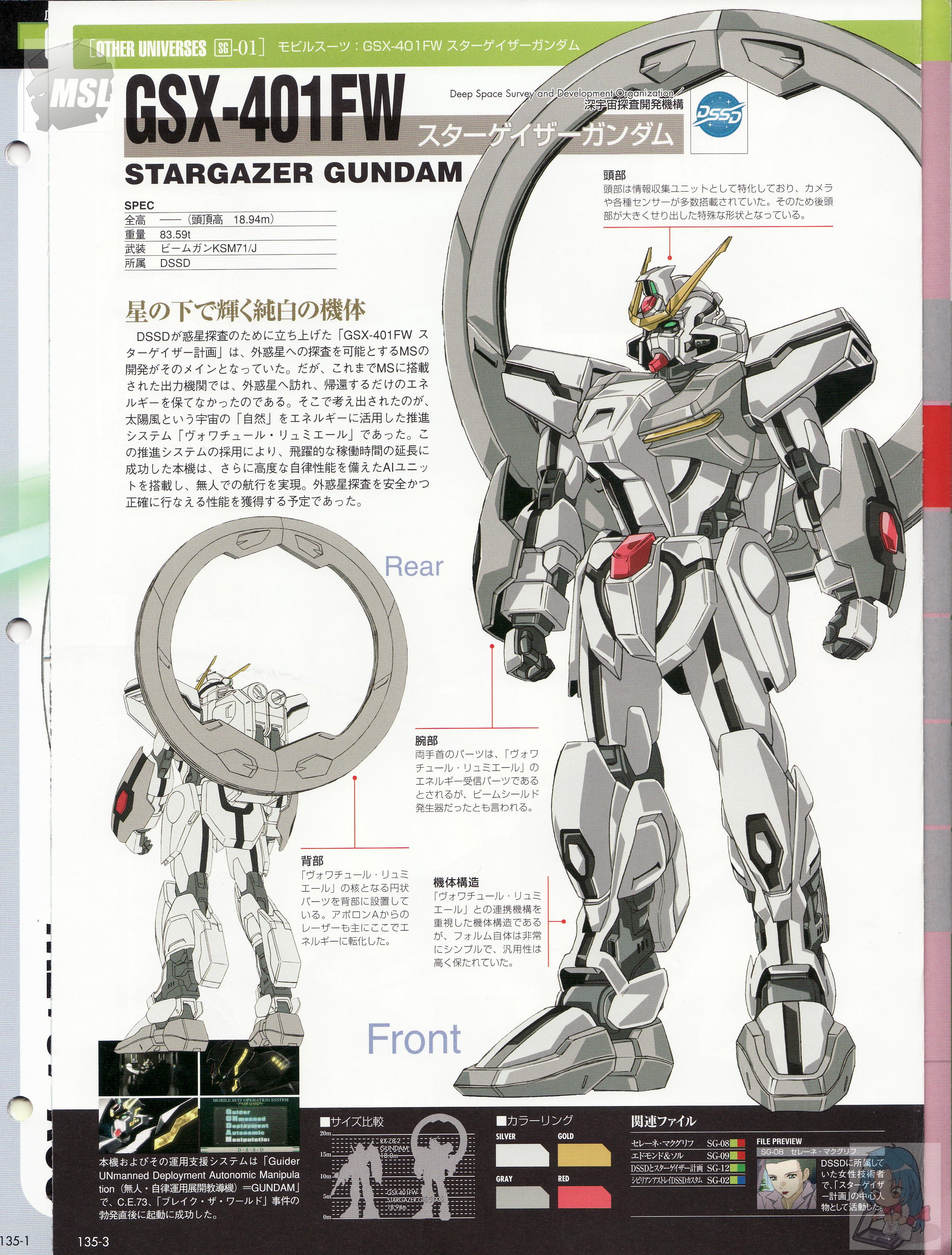 gundam战记超百科《高达战记超百科》135