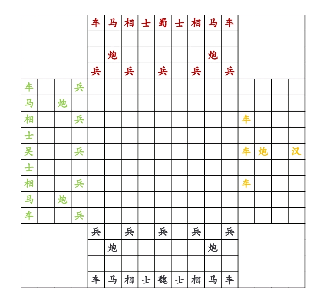 三国象棋的玩法图片