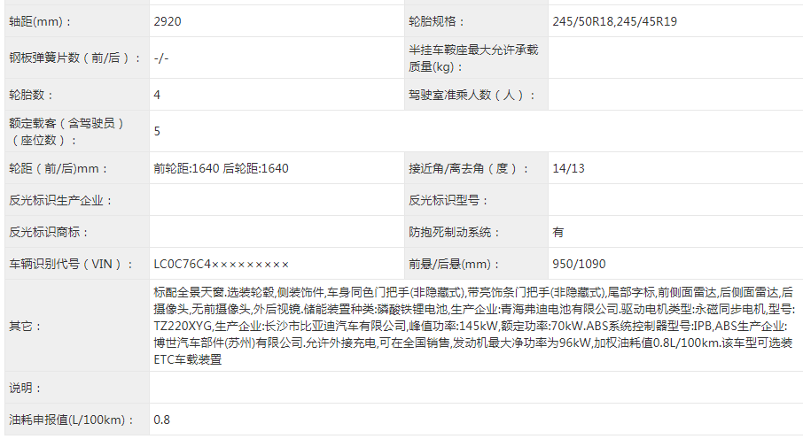 比亚迪汉dmi在工信部完成申报,距离上市还远吗?宋dmi你还等吗?