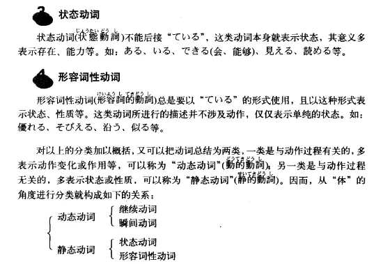 日语语法体系02 哔哩哔哩